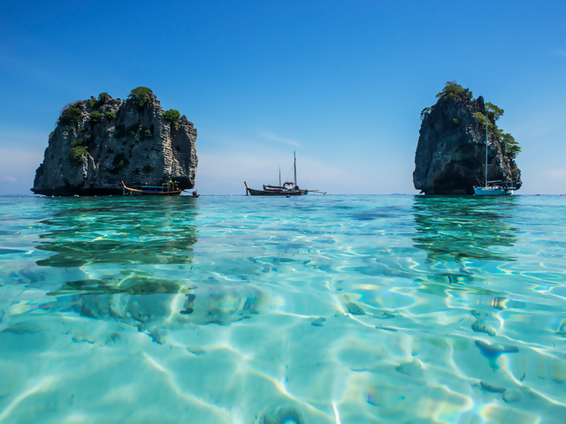 Travel Horoscopes 2023
