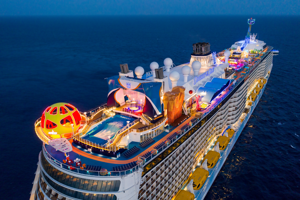 Royal Caribbean Cruises CTC