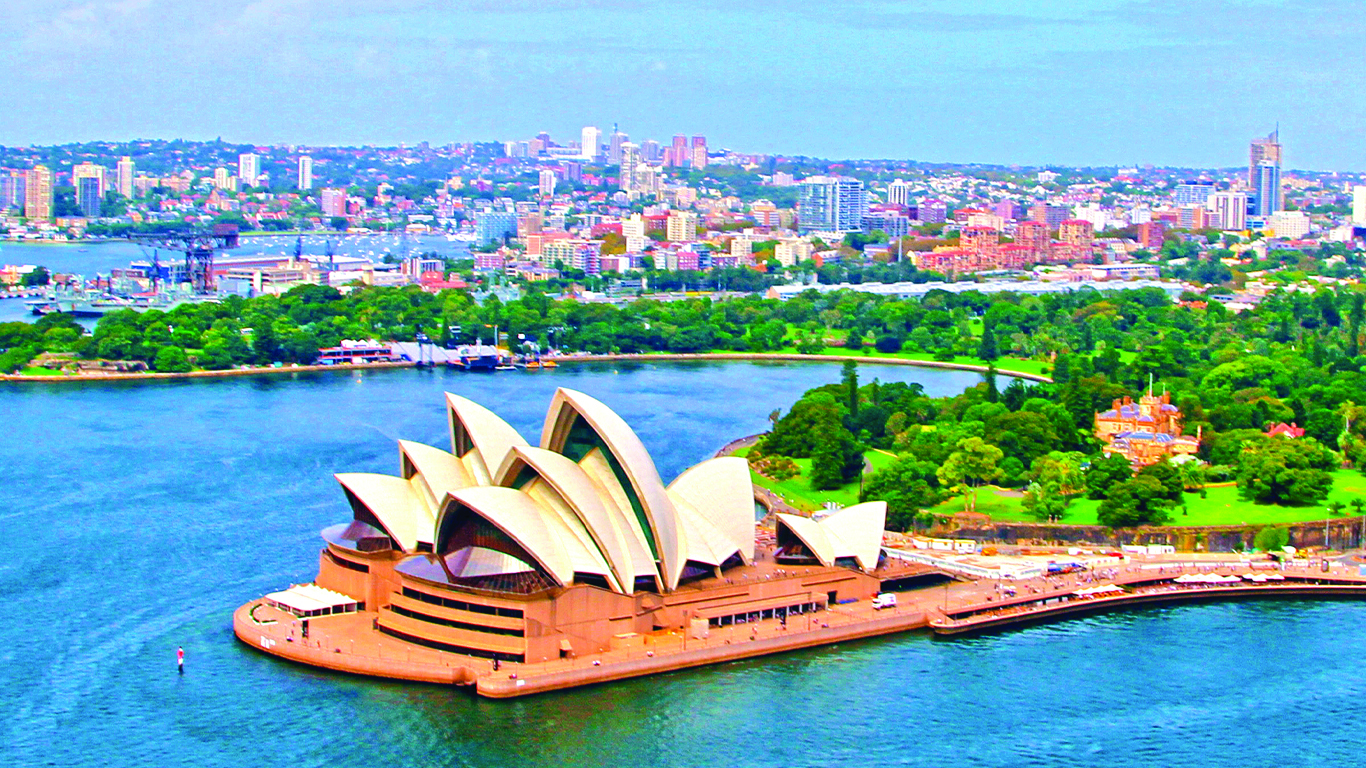 Australia and New Zealand Uncovered